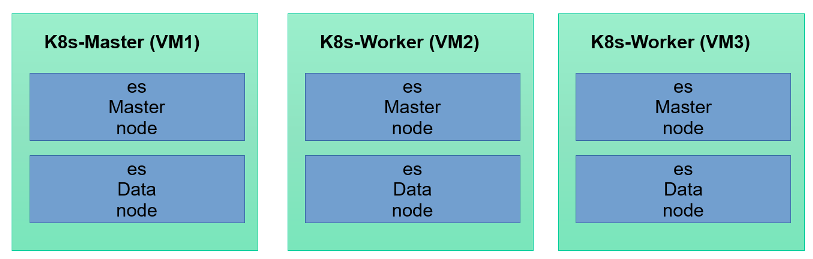 ../../_images/elasticsearch.png